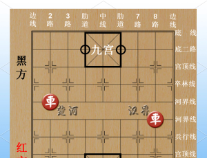 认识中国象棋的棋盘